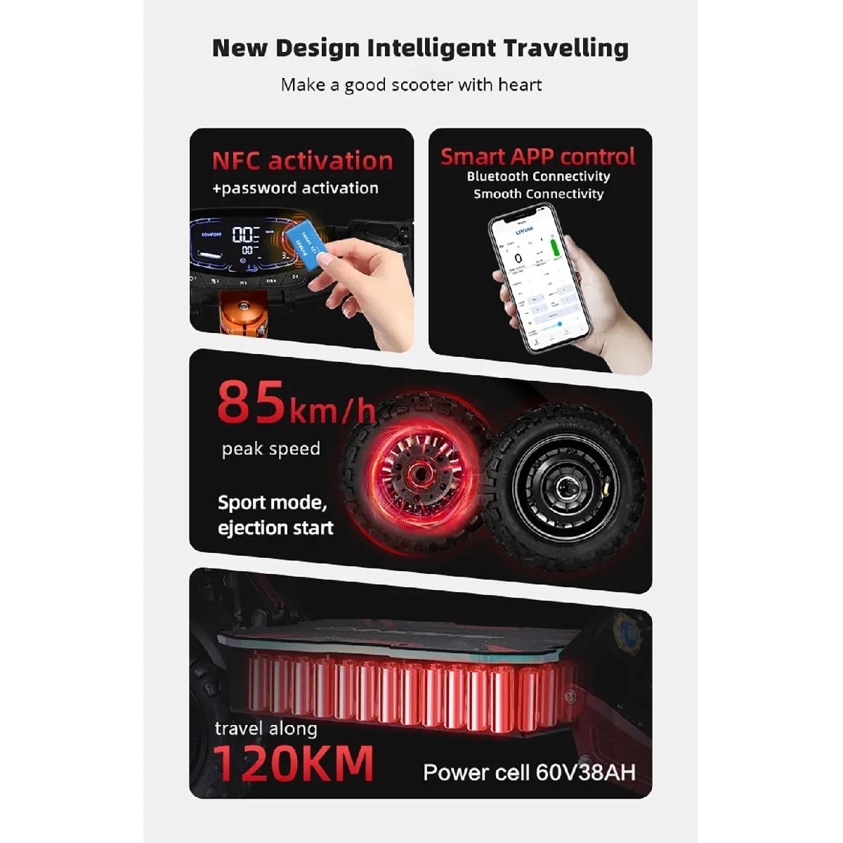 Boyueda S5-11 - Trottinette électrique - Moteur 6000W - Vitesse max 85 km/h - Autonomie 120 km - Freins hydrauliques – Image 4